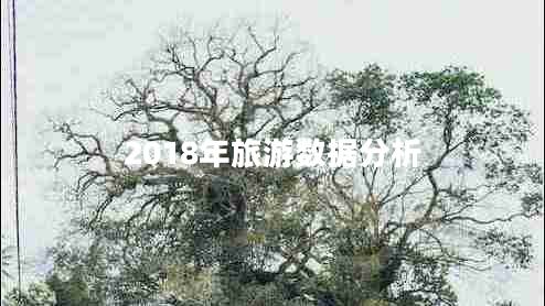 2018年旅游數據分析