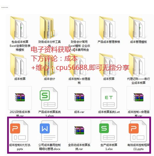 成本與控制方法有哪些內容