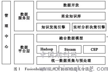 常用的建筑節能有哪些措施方法