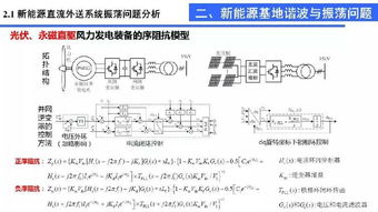 解決問(wèn)題評價(jià)研究方法有哪些