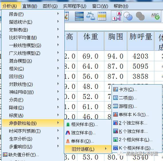 中醫統計分析方法有哪些