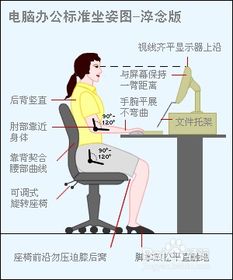預防腰肌勞損的方法有哪些