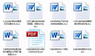 組織的調整方法有哪些方面
