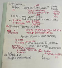 發(fā)出材料實(shí)際費(fèi)用方法有哪些