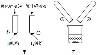 化學(xué)保護金屬的方法有哪些