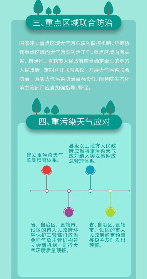 最有效的防治大氣污染的方法有哪些