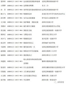 健康教育評(píng)價(jià)方法有哪些