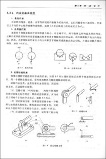 機械傳統(tǒng)設計方法有哪些方面