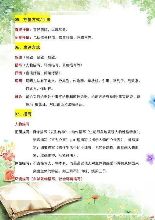 語(yǔ)文閱讀的創(chuàng  )新方法有哪些