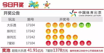 昆明賺錢(qián)的方法有哪些方法有哪些方法