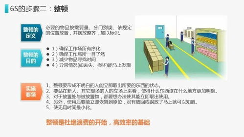 通過哪些方式方法開展6s工作