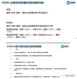 計算機論文的研究方法有哪些