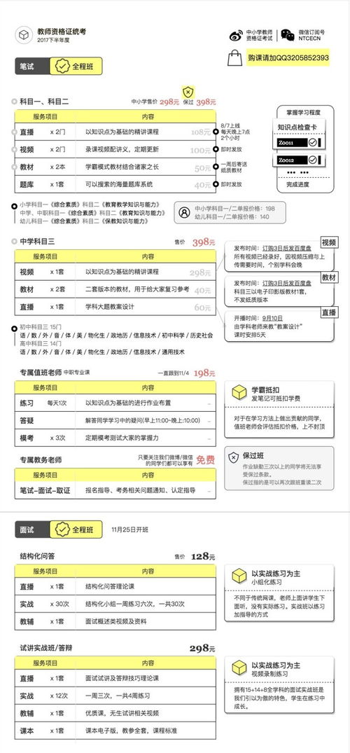 教學(xué)導入設計方法有哪些