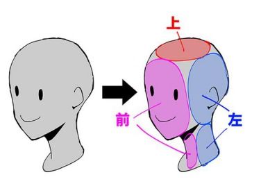 比較人物有哪些方法有哪些方法有哪些方法有哪些方面