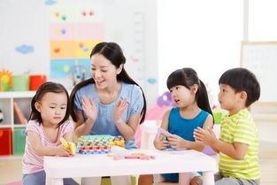 幼兒園教師觀(guān)察常用方法有哪些方法有哪些