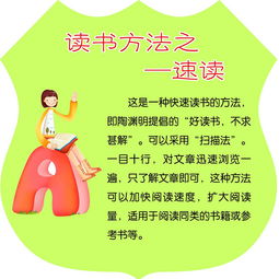 有哪些注意讀書(shū)方法有哪些