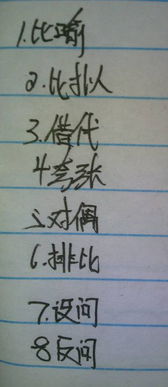 說(shuō)明方法的修辭手法有哪些