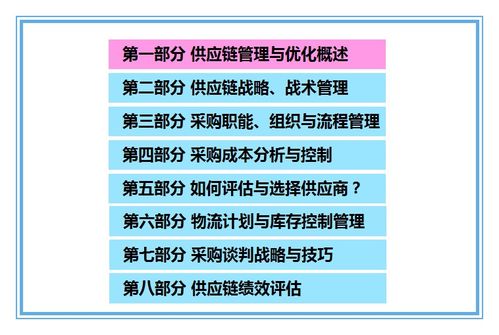 檢查企業(yè)成本的方法有哪些