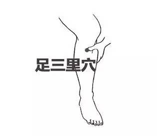 容易簡(jiǎn)單的減肥方法有哪些