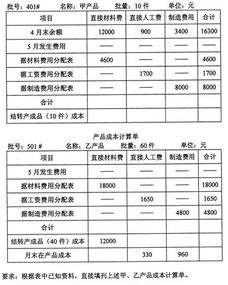 商品計算重量的方法有哪些