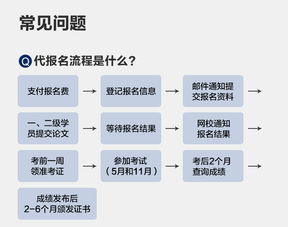 人力資源管理提升的方法有哪些內容