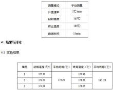自動(dòng)測試的方法有哪些內容