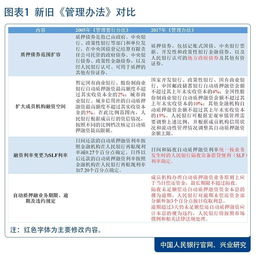 新的管理方法有哪些內容是什么意思