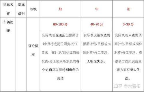 9.幼兒園課程評價(jià)常見(jiàn)的評價(jià)方法有哪些
