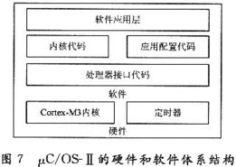 c方法定義的類(lèi)型有哪些