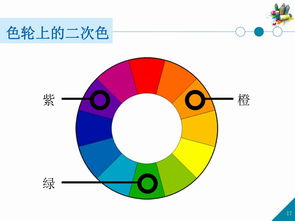 色調調和的方法有哪些