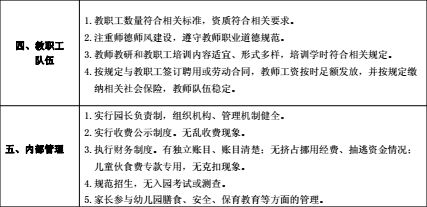 材料評估的方法有哪些內容是什么意思