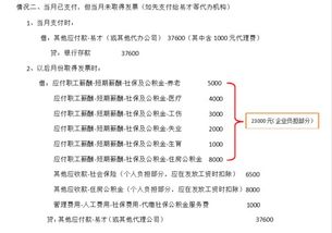 會(huì)計(jì)做賬減少收入的方法有哪些