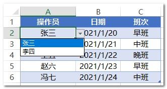 數據判別方法有哪些