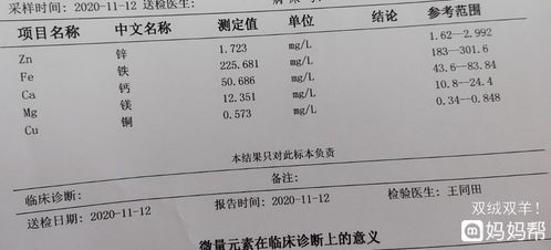材料元素化驗哪些方法