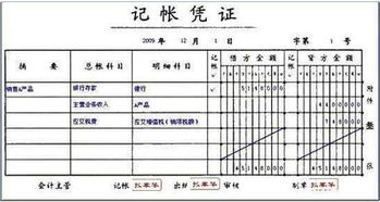查找記帳錯誤的方法有哪些