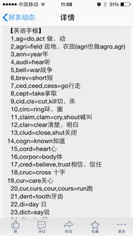 大家有有哪些理解詞語(yǔ)的好方法