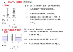測量p密度的方法有哪些
