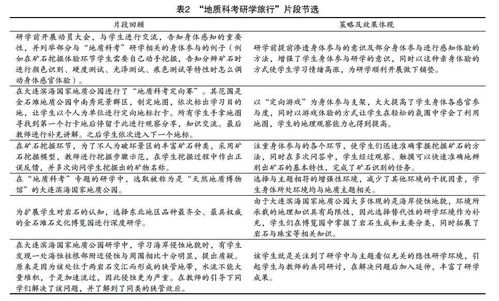 研學(xué)報告的研究方法有哪些