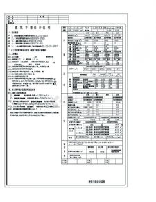 說(shuō)明建筑用了哪些節能方法