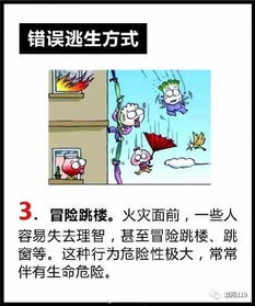 火場(chǎng)逃生不正確方法有哪些