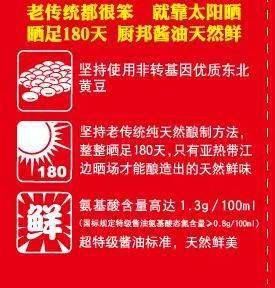 找賣(mài)點(diǎn)有哪些方法