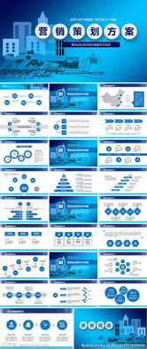 房地產(chǎn)營(yíng)銷計(jì)劃的制定方法有哪些