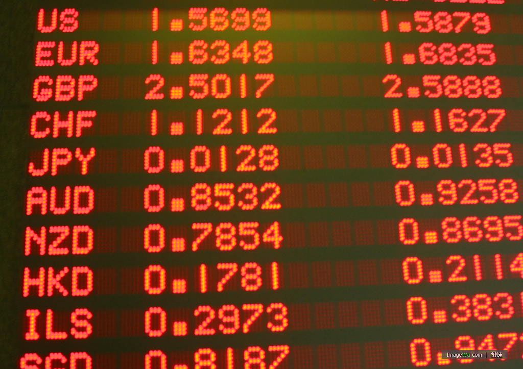 為了防止匯率浮動的方法有哪些