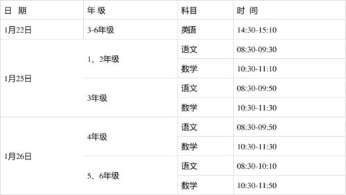 提高測量信度的方法有哪些