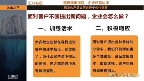 企業(yè)尋找客戶(hù)的方法有哪些