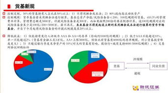 一般研究方法有哪些方法有哪些內容是什么