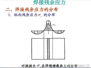焊接件消除應力的方法有哪些