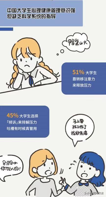 大學(xué)生健康情緒培養的方法有哪些