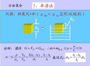 幼兒對物體測量的方法有哪些