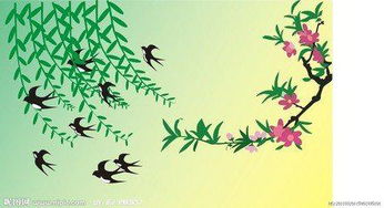 關(guān)于春風(fēng)的詩(shī)句現代
